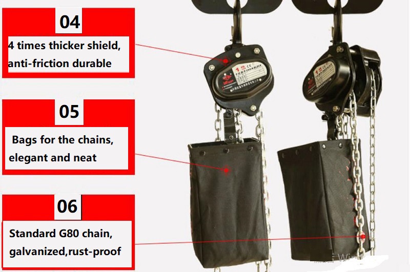 Chain hoist price