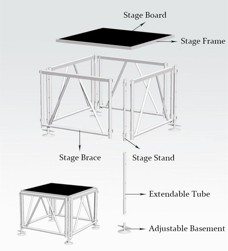 Portable stage parts