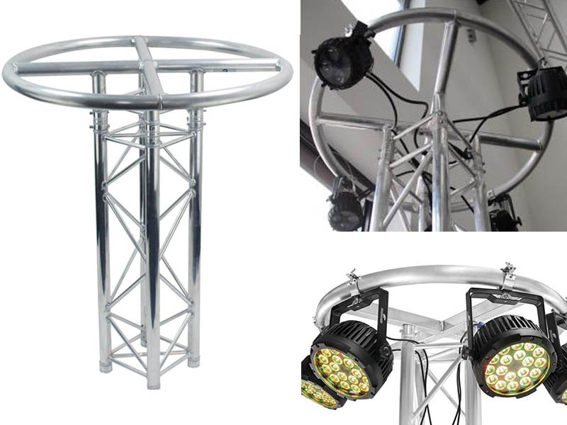 ring truss system architecture