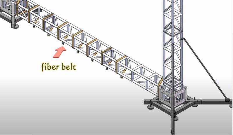 LED wall rigging cost