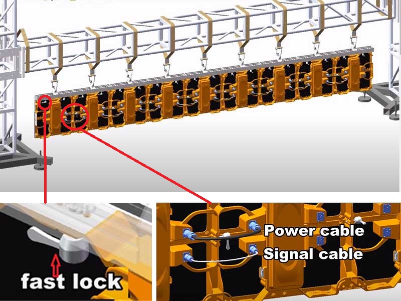 LED screen support buy