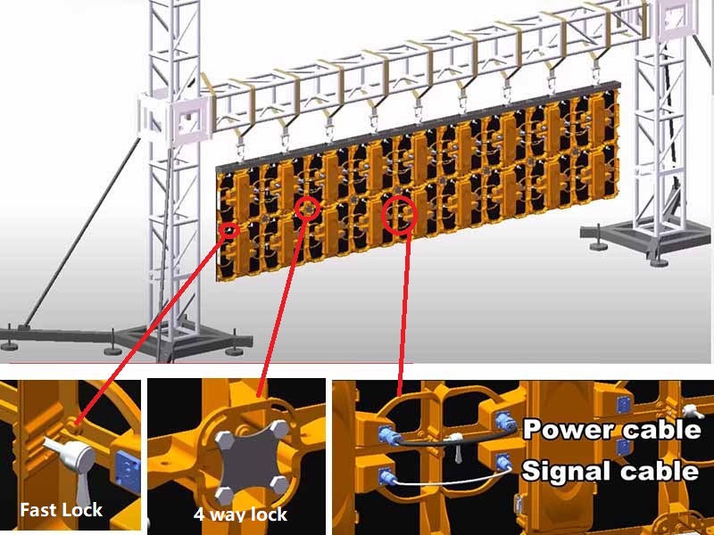 LED screen support cost