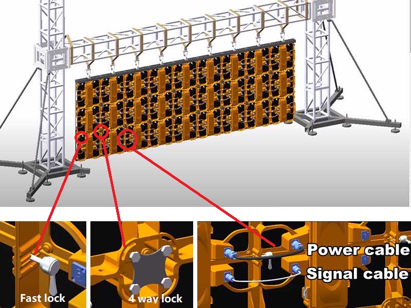 LED screen support display