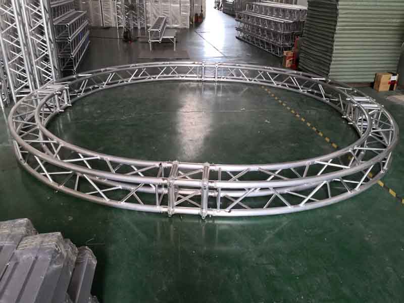 global box truss circle