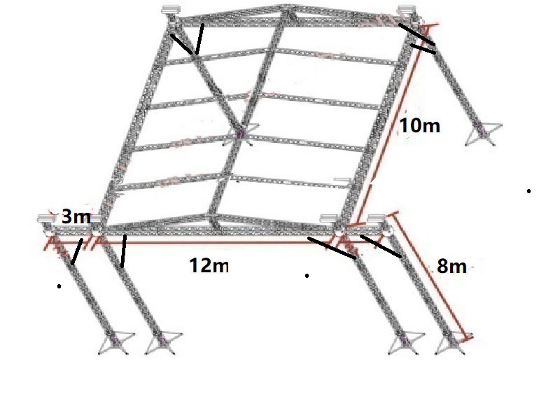 Triangular box truss