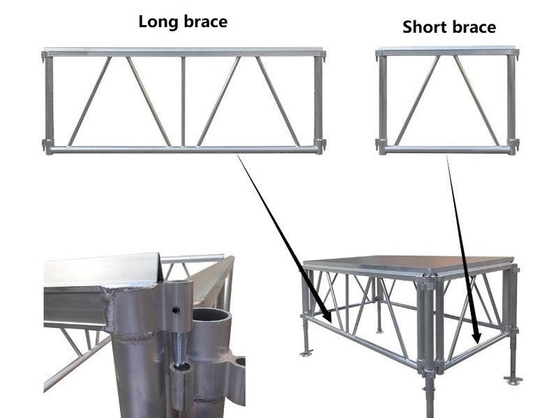 all terrain stage side pannel