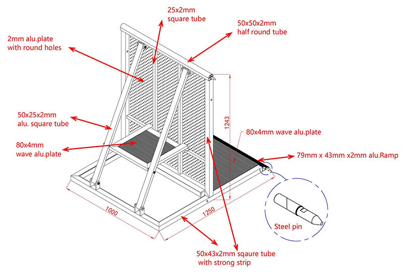 Mojo style barriers details